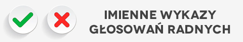 Imienne wykazy głosowań radnych