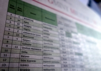 Kolejny dobry ranking